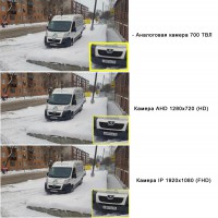 Видеокамера для детализации машин и номеров машин. - Видеонаблюдение Novicam в Екатеринбурге
